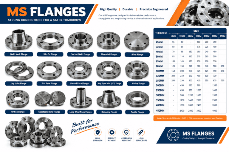 Ms Flanges image